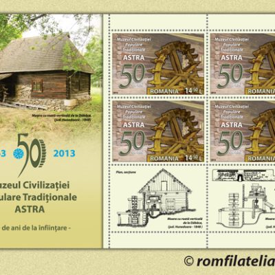 ASTRA Museum of Traditional Folk Civilization – 50 years