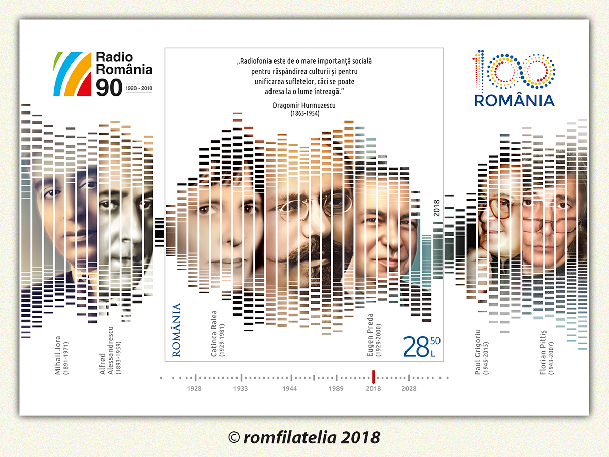 ROMANIAN RADIO BROADCASTING COMPANY, 90 YEARS OF EXISTENCE 1 ROMANIAN RADIO BROADCASTING COMPANY, 90 YEARS OF EXISTENCE