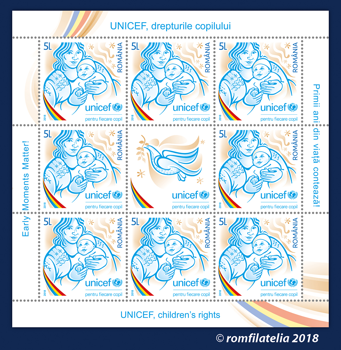 UNICEF, CHILDREN’S RIGHTS Early Moments Matter! 1 UNICEF, CHILDREN’S RIGHTS Early Moments Matter!